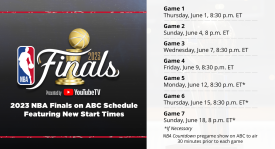 勇士队梅尔顿加盟：库里新搭档后场搭档展望新赛季